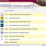 Structura Politica Parlamentul Romaniei