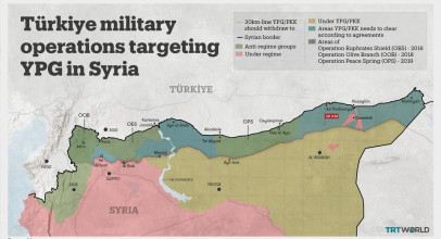 Forțele turcești pregătite să intre în Siria