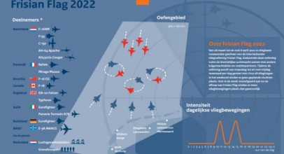 Exerciţiu aerian NATO de amploare