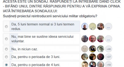 Serviciul militar obligatoriu: sondaj Facebook
