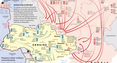 Ambiţiile Federaţiei Ruse şi pacea continentală